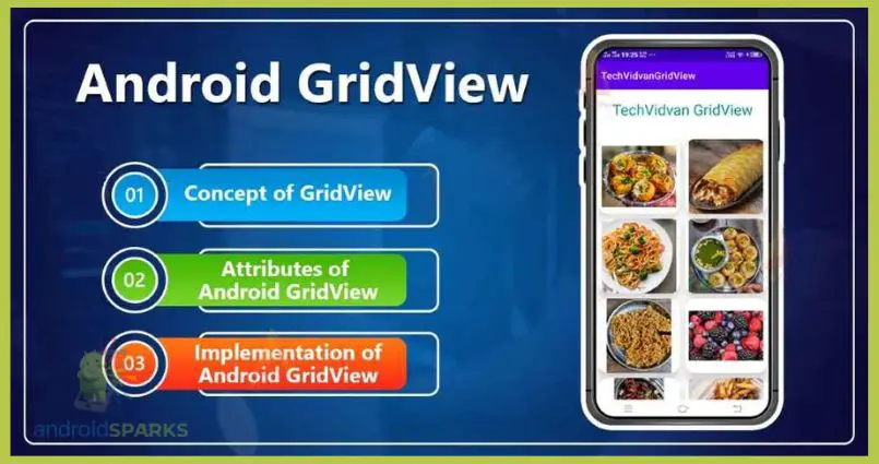 How To Refresh Gridview In Android